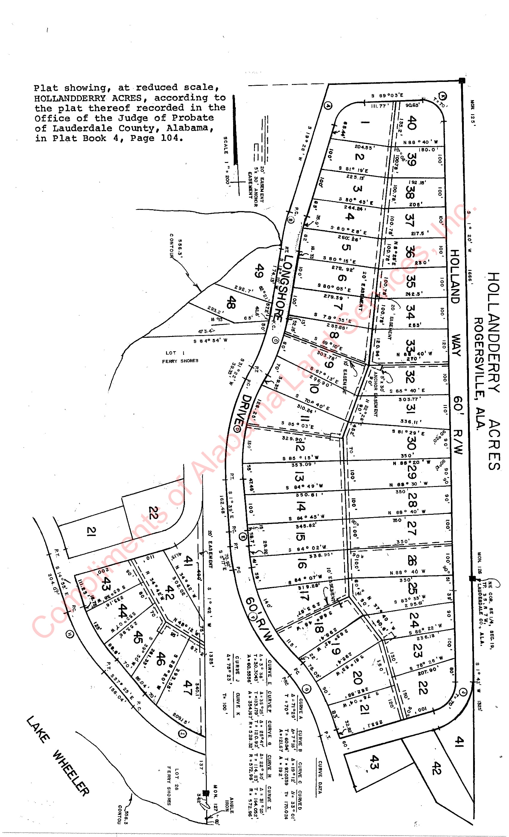 Hollandderry Acres plat-1.jpg