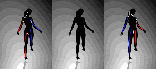 The spinning dancer in the middle will, for most, spin either clockwise or counter clockwise depending on which dancer (far left or far right) you cover with your hand. Image Courtesy: Nobuyuki Kayahara