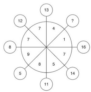 Which number is missing here (goes in the ? space)?