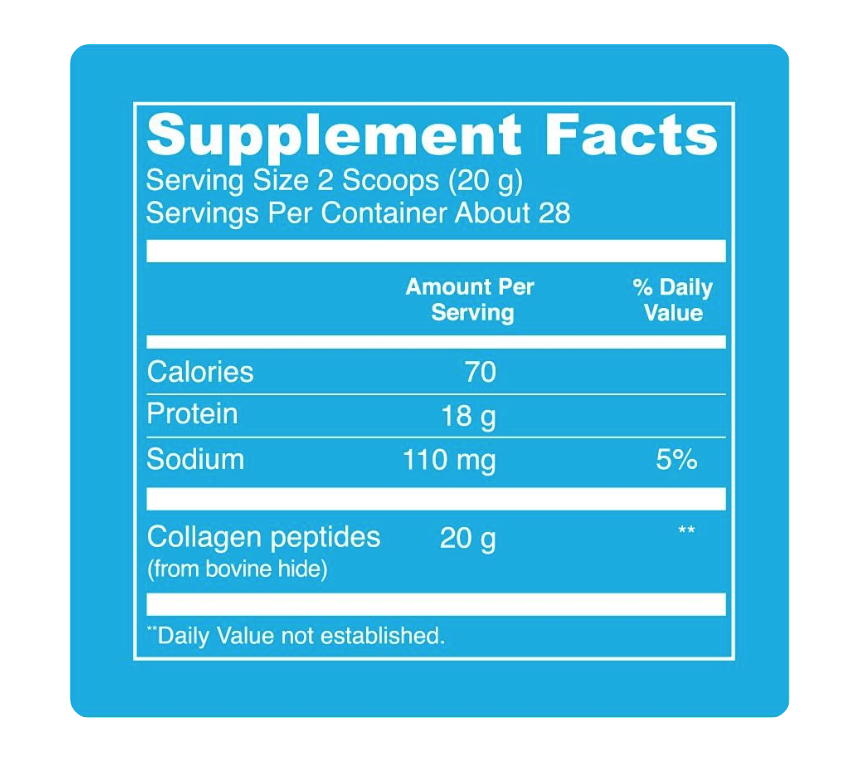 Supplement Facts for Collagen Peptides.