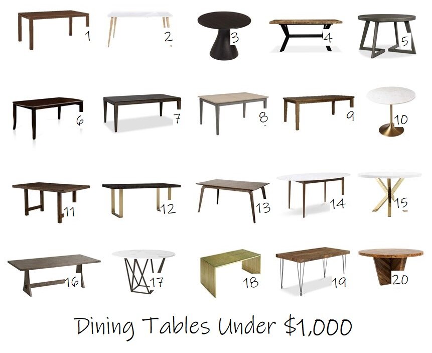 Dining Tables Under 1 000 Cobalt Gold, Dining Room Set Under 1000