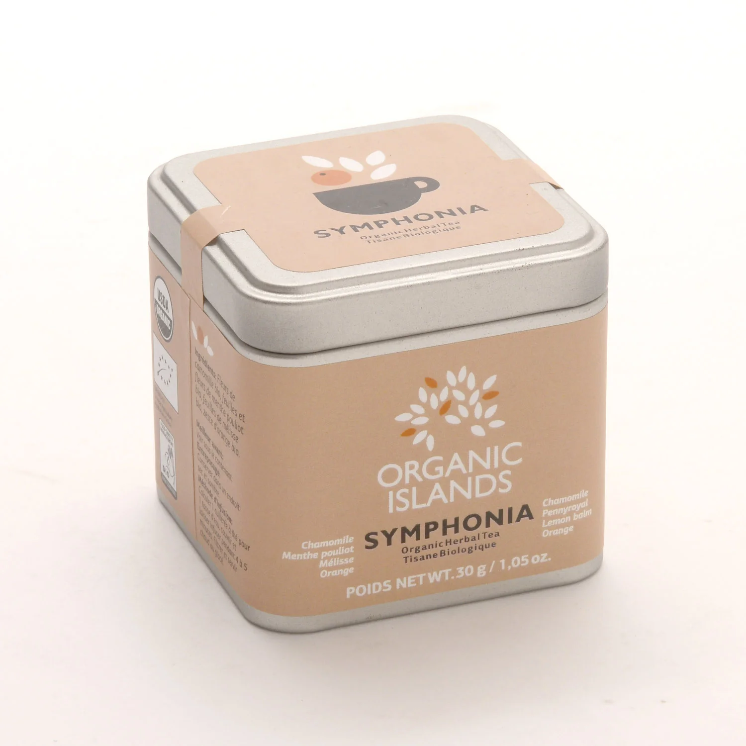 Organic Islands Symphonia PDP Right