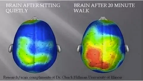 mri-sitting-walking.jpg