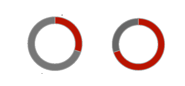 chart.png