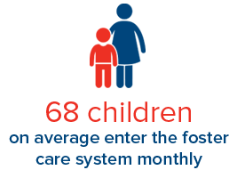 68 children.png
