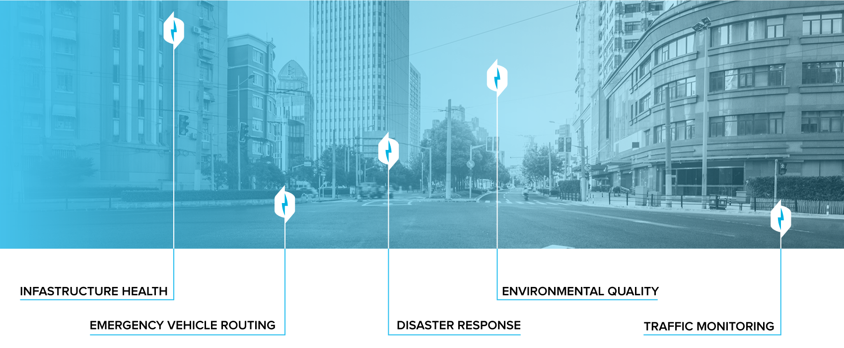 NL-Smart-City.png