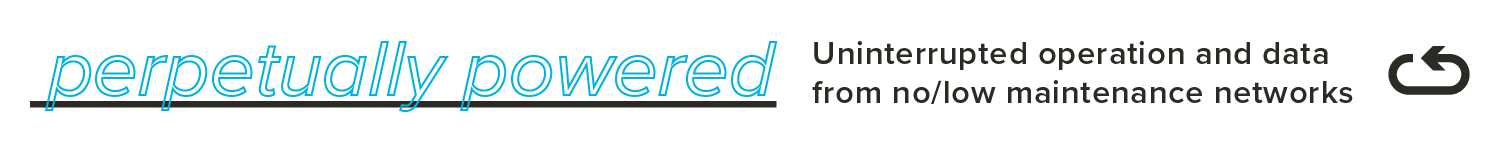 perpetually powered.png