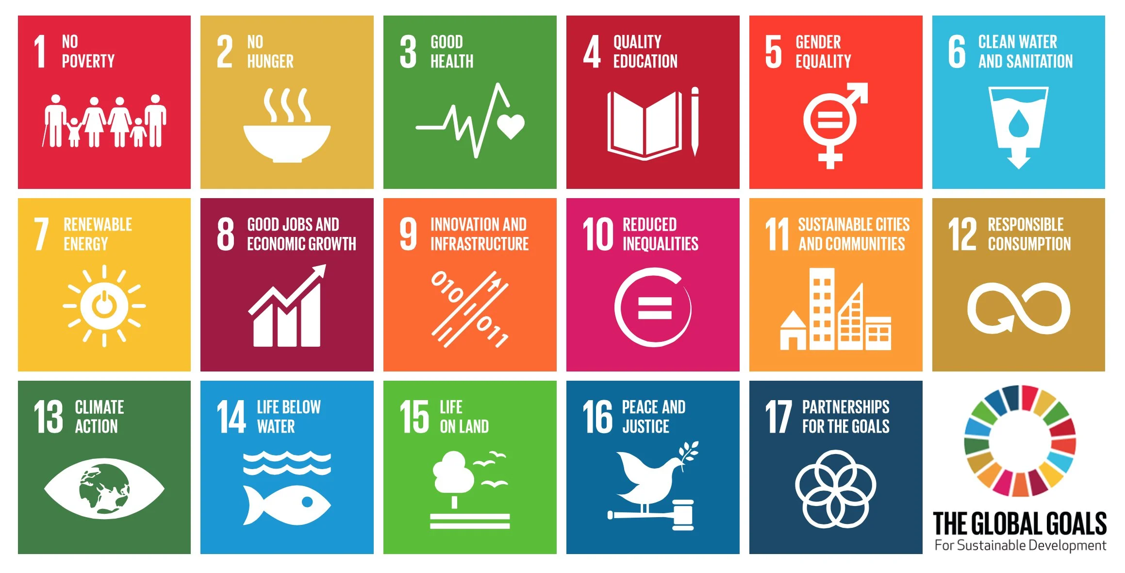 Global Goals.jpg