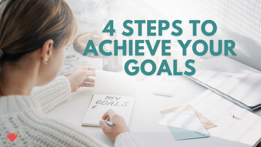 Achieving Goals as a Teacher Leaving the Classroom — Educator Forever