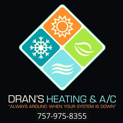 Drans Logo.png