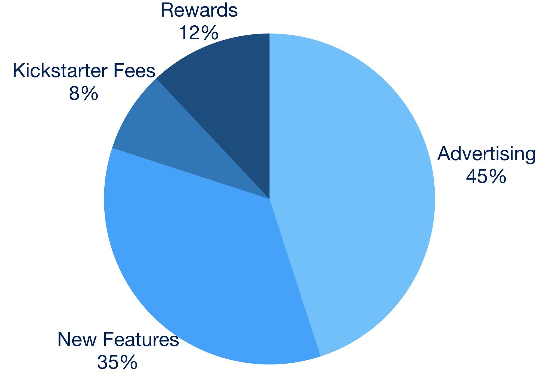 Budget Kickstarter.png