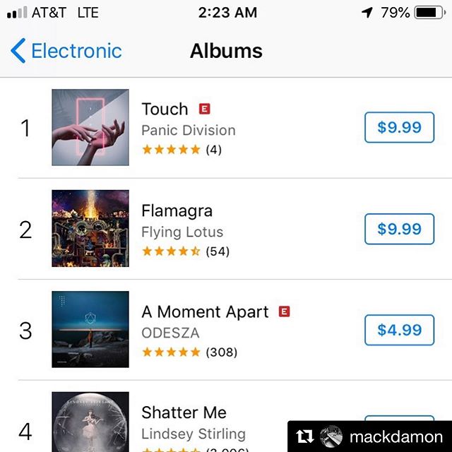 Congratulations @colton_holliday_ !

#Repost @mackdamon with @get_repost
・・・
My good friend @colton_holliday_ has the #1 electronic record in the country today!  This record is a masterpiece and he tracked it with @anthonydiazdeleon at my old studios