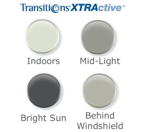 Transitions XTRActive Original.jpg