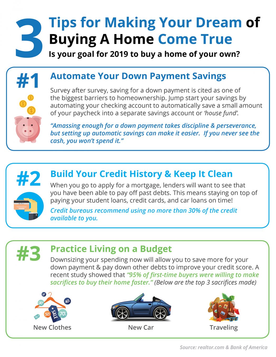 3-Tips-ENG-MEM-1046x1354.jpg