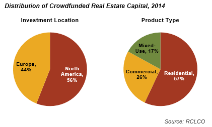 advisory-crowdfunding-2016-02-04-image1v3.png