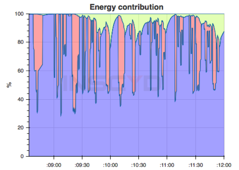 Greipel Tour Power-1.png