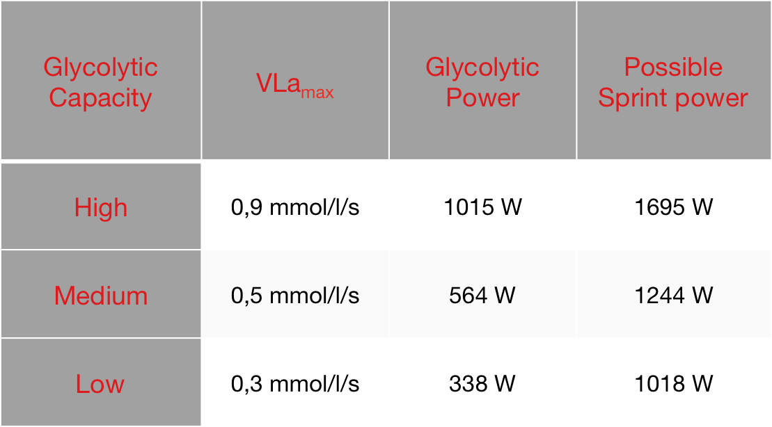 VLamax-power.png