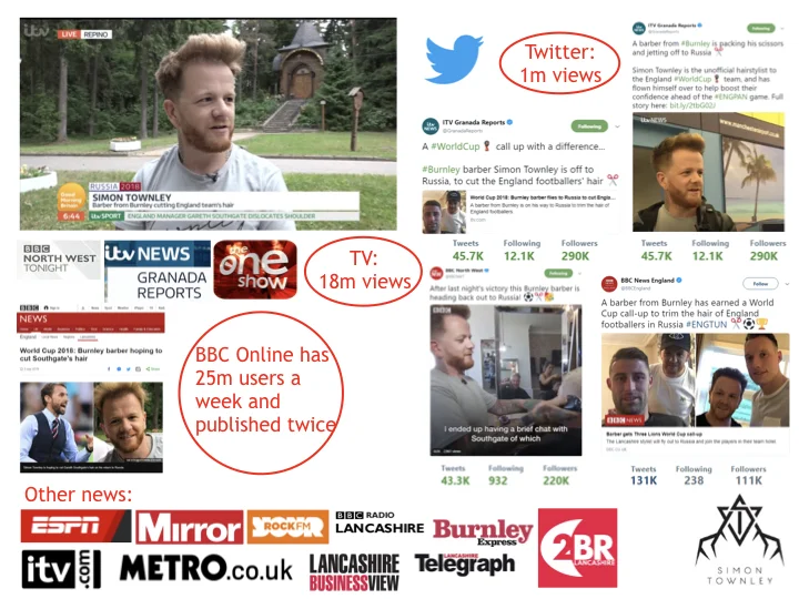 Simon Townley story results.001.jpeg