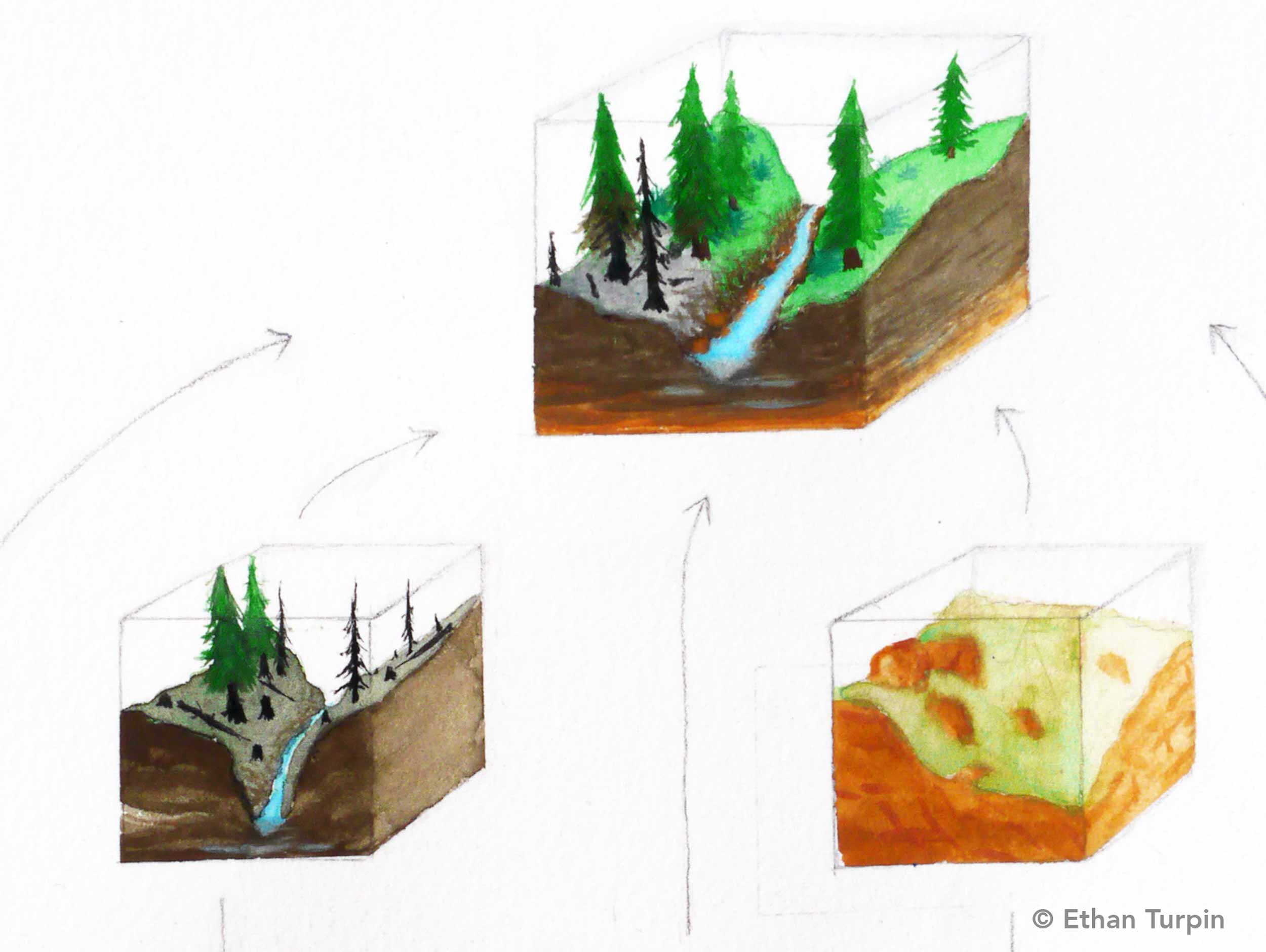 Conceptual drawing detail