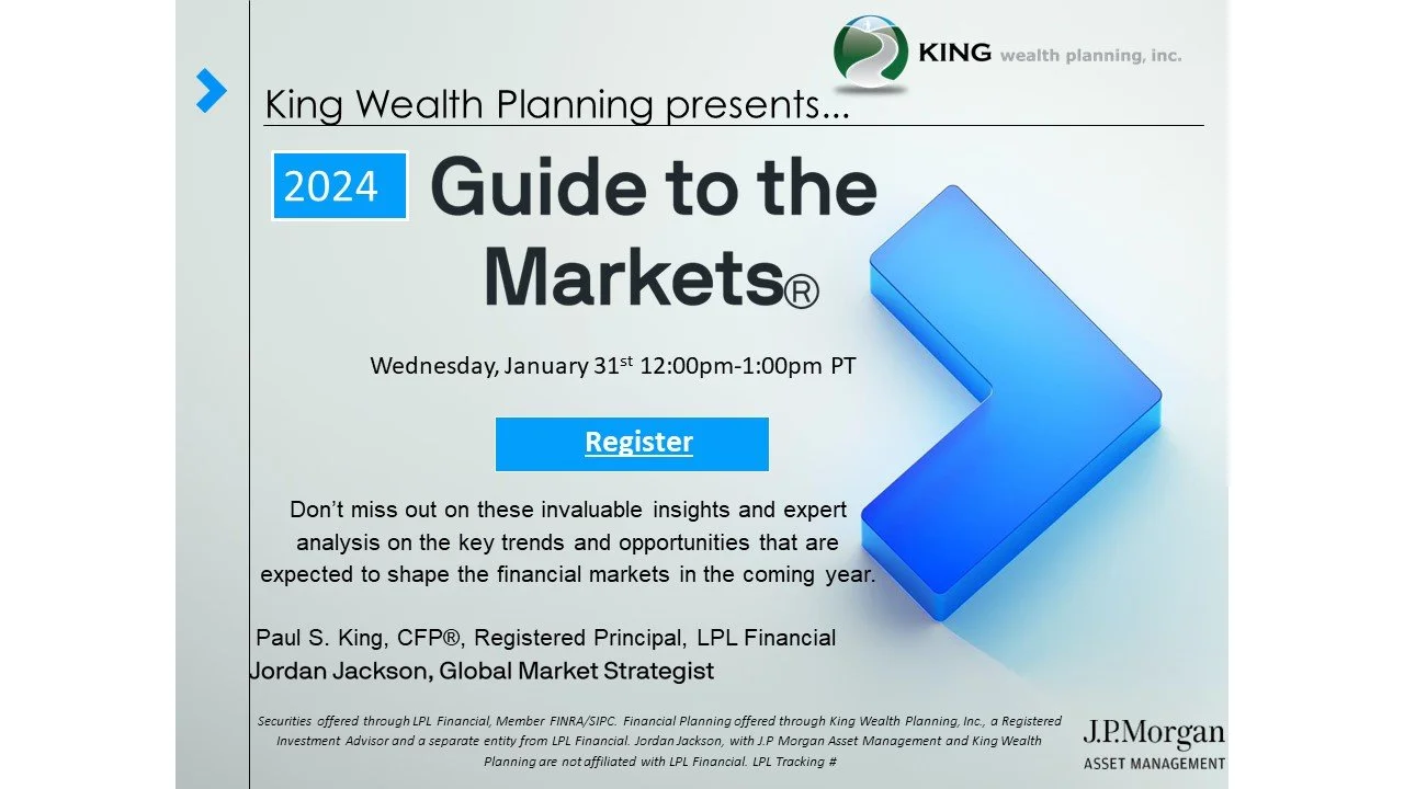 2024: Guide to the Markets®