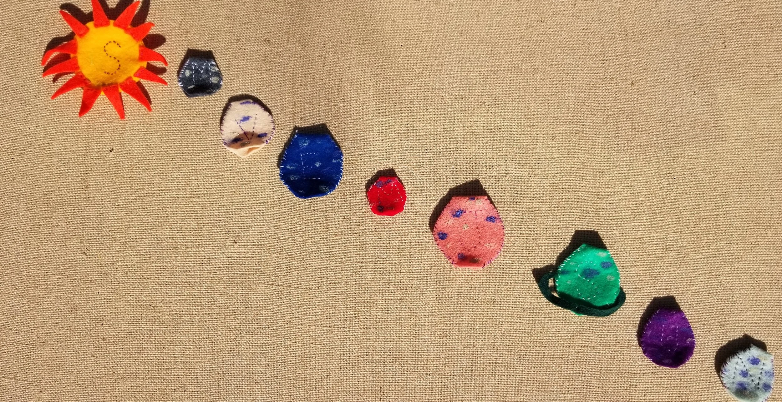 Our Felt Finger Puppets Buy Here: Eight Awesome Planets