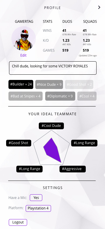If you swiped to the left you’d see your statistics and what qualities you play best with in a teammates.
