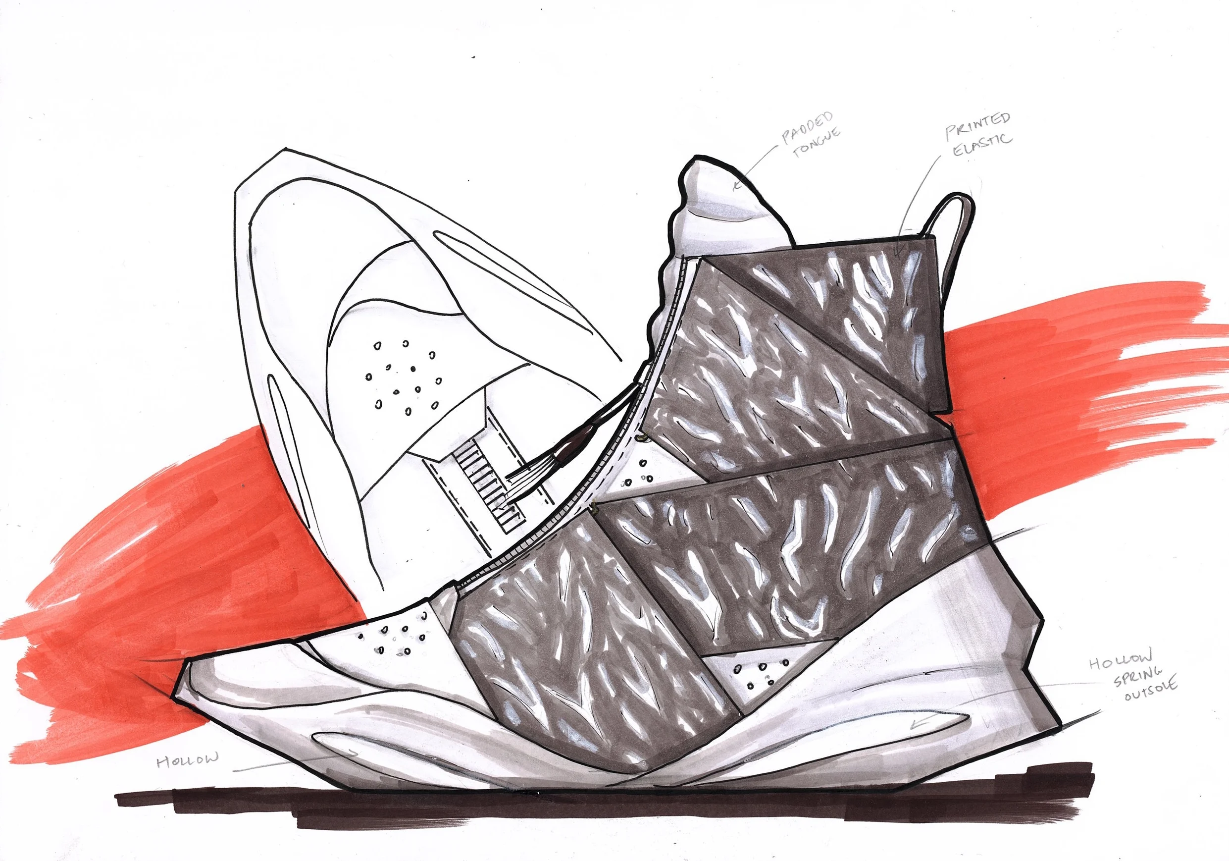 Pensole Submission 1