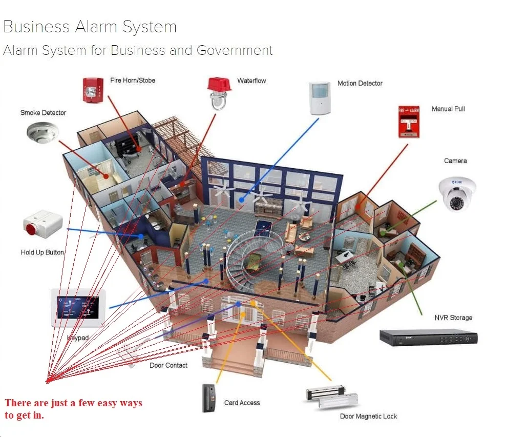 Commercial Window Security Film installation — ClearSecure