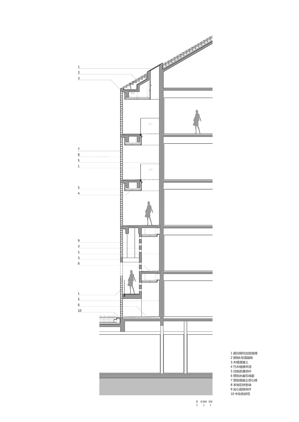 archaic_VectorArchitects_AlilaYangshuo_35.jpg