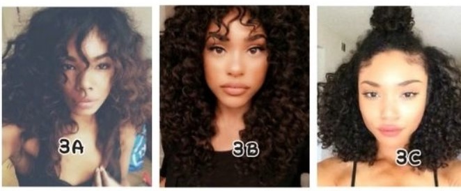 Knowing your hair type - Kinky DIVA's blog — Christian Divas Inc.