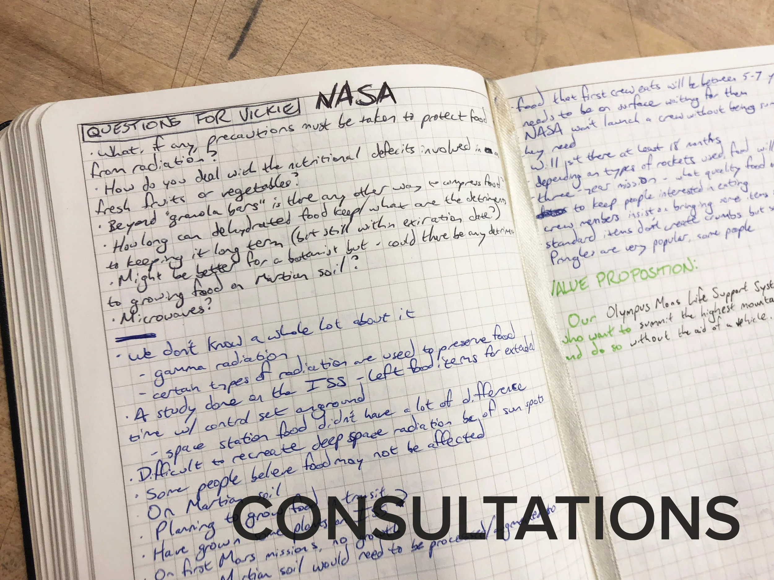 ProcessBook_FINAL_SITE15.jpg