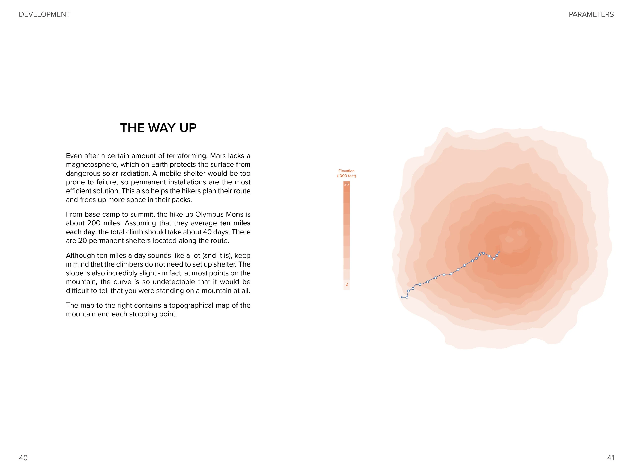 ProcessBook_FINAL_SITE21.jpg