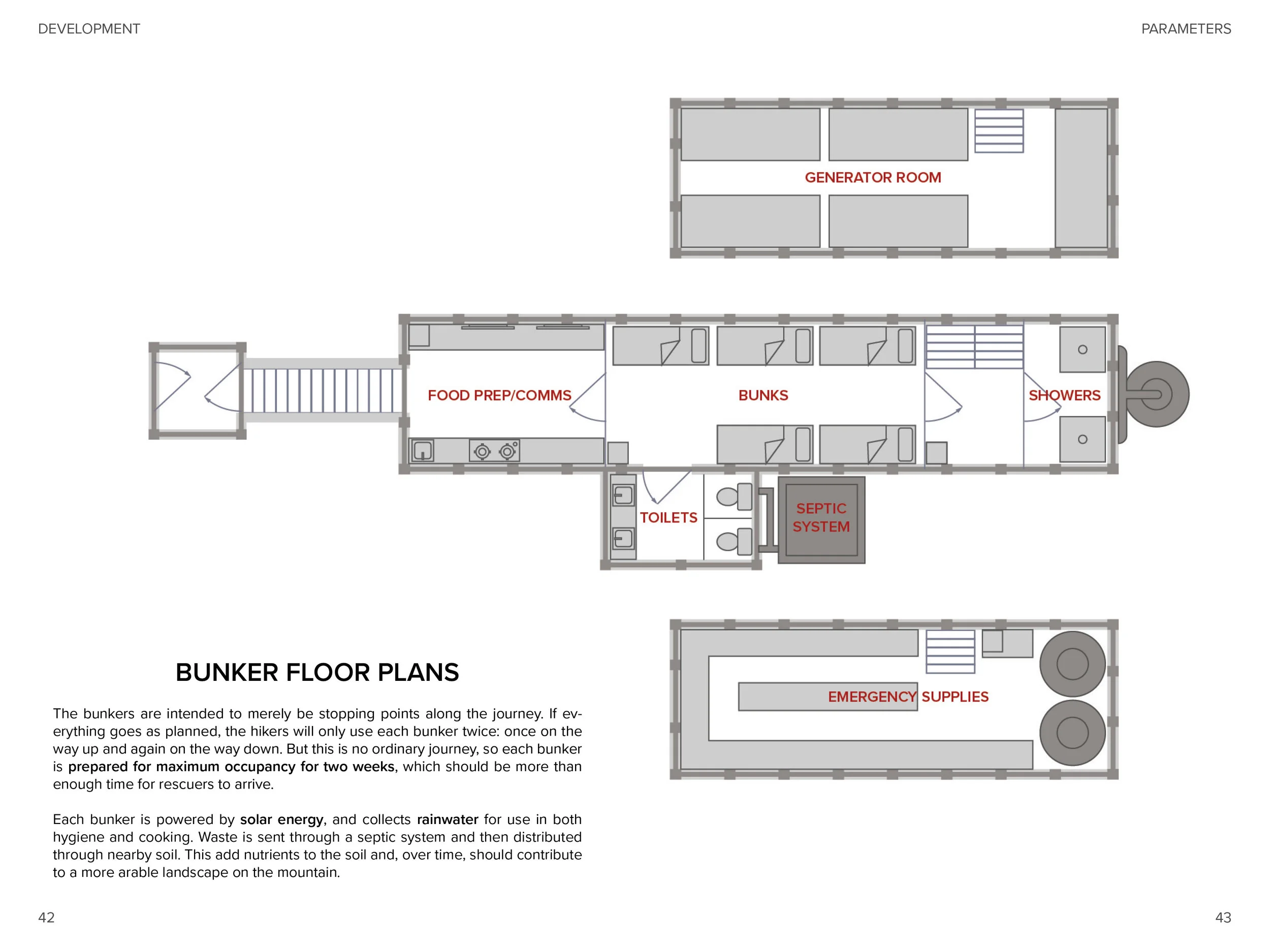 ProcessBook_FINAL_SITE22.jpg