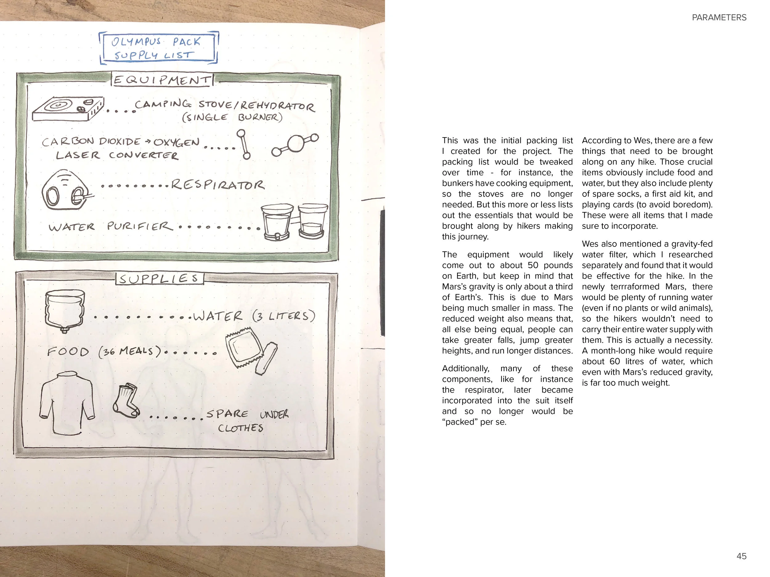 ProcessBook_FINAL_SITE23.jpg