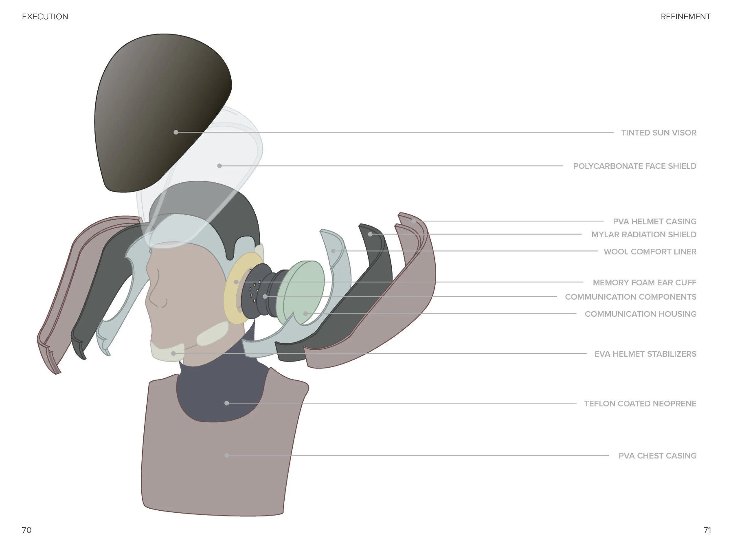 ProcessBook_FINAL_SITE36.jpg