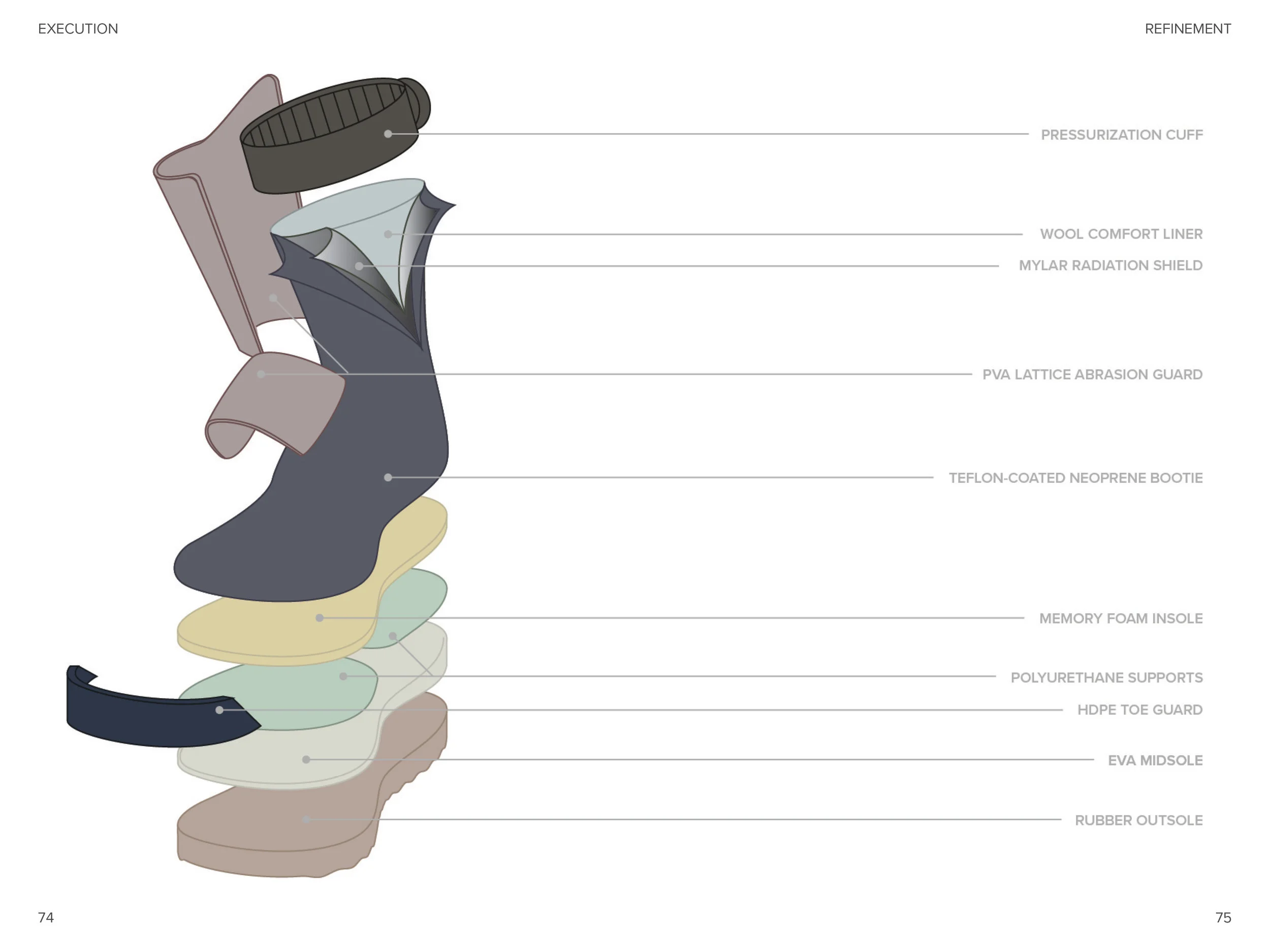 ProcessBook_FINAL_SITE38.jpg
