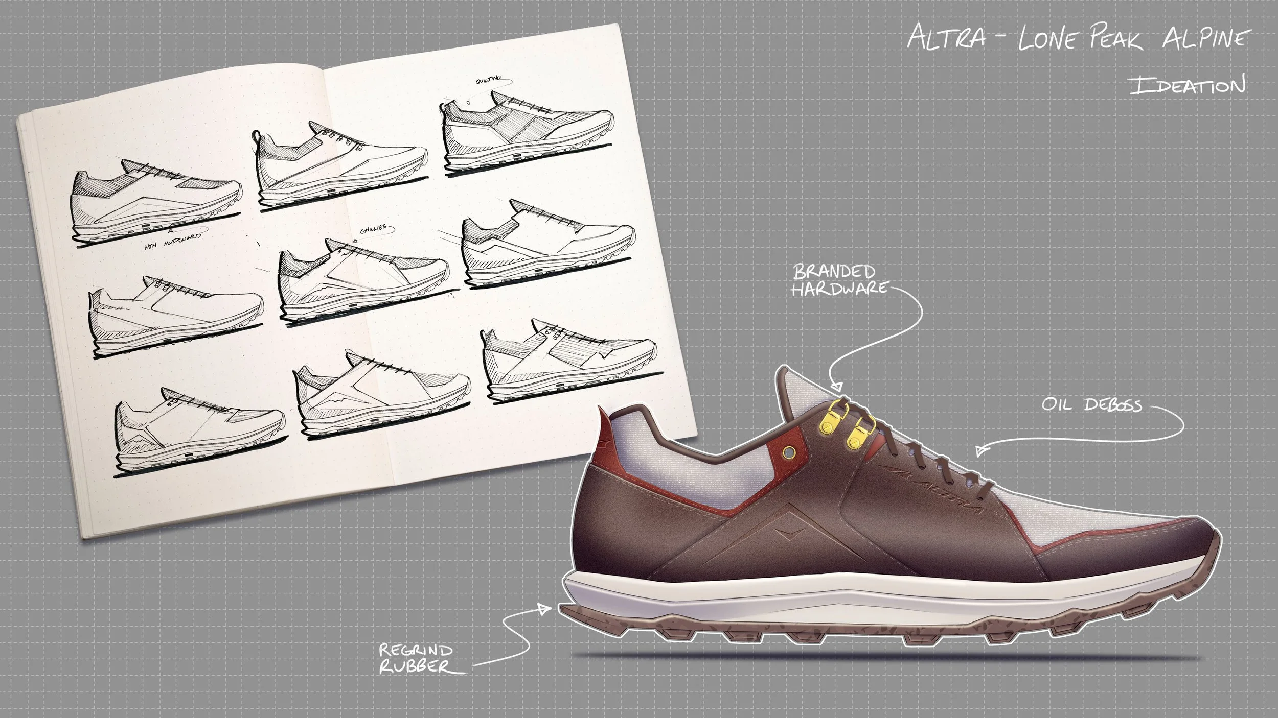 LPAlpine-ideation_page.jpg