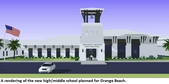 Orange Beach Middle School