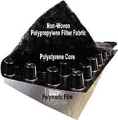 PercoDrain-15-B-Data-Sheet.gif