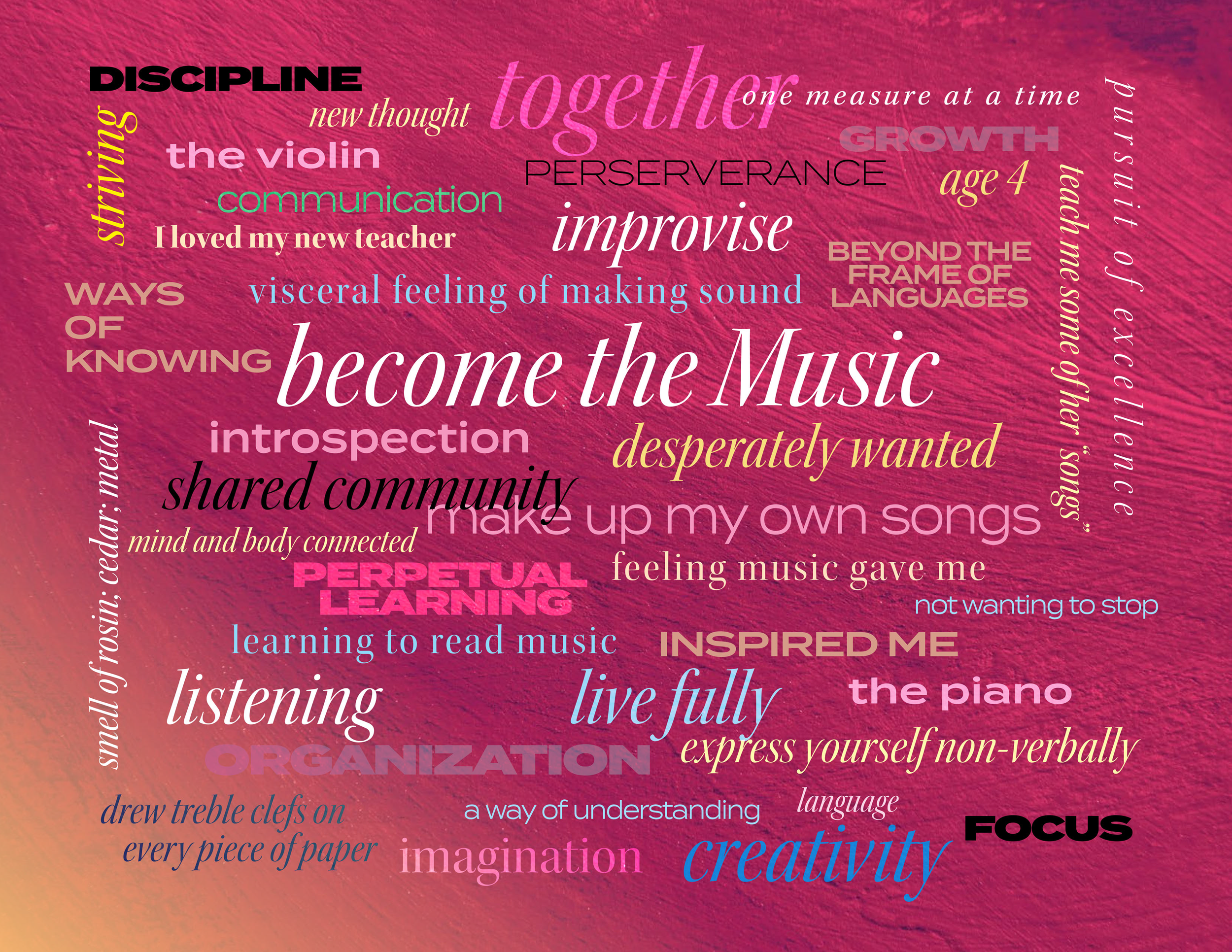 Value of Music Study_2024_Page_23.png