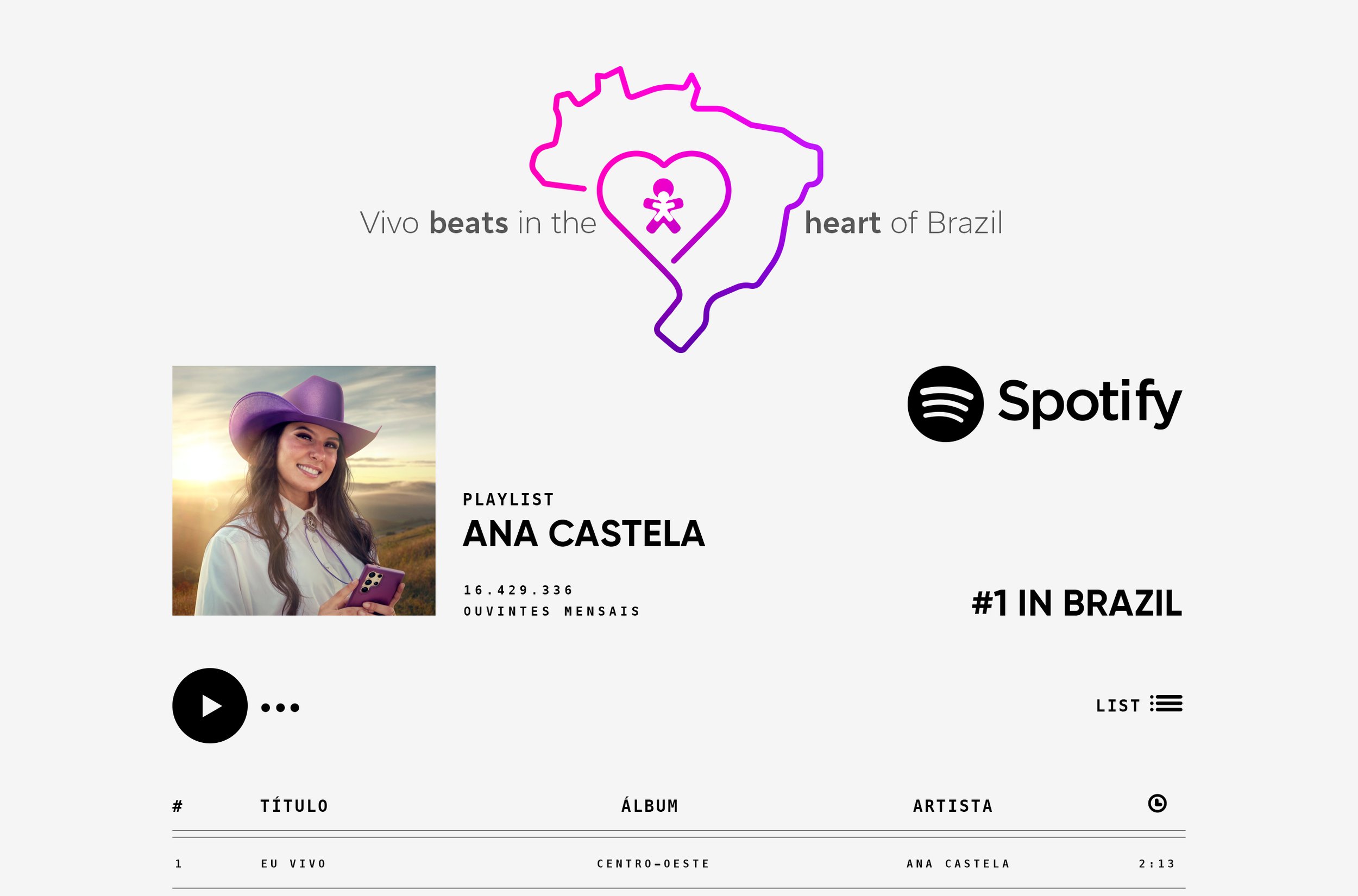 Ana Castela is a superstar singer from the Brazilian Midwest.