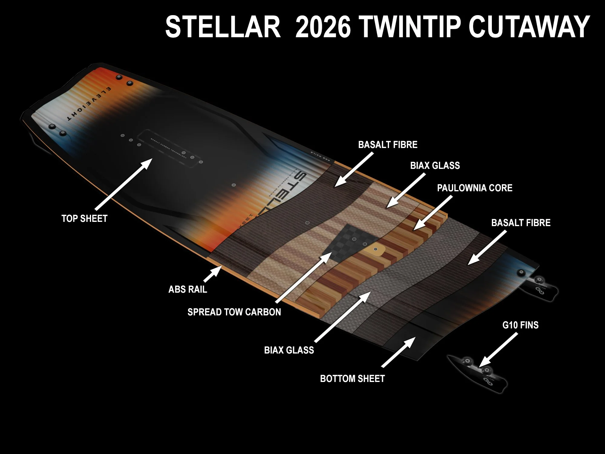 STELLAR2026_CUTAWAY.jpg