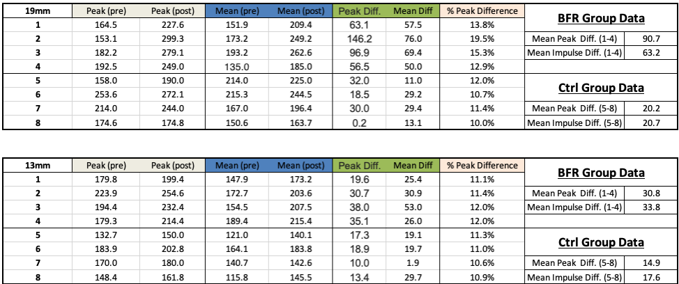 group data.png