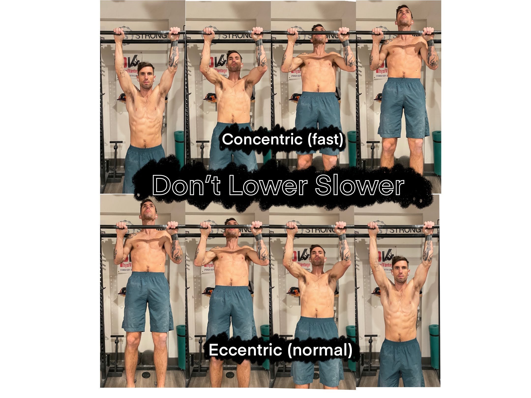 Eccentric exercise: Benefits, examples, and how to