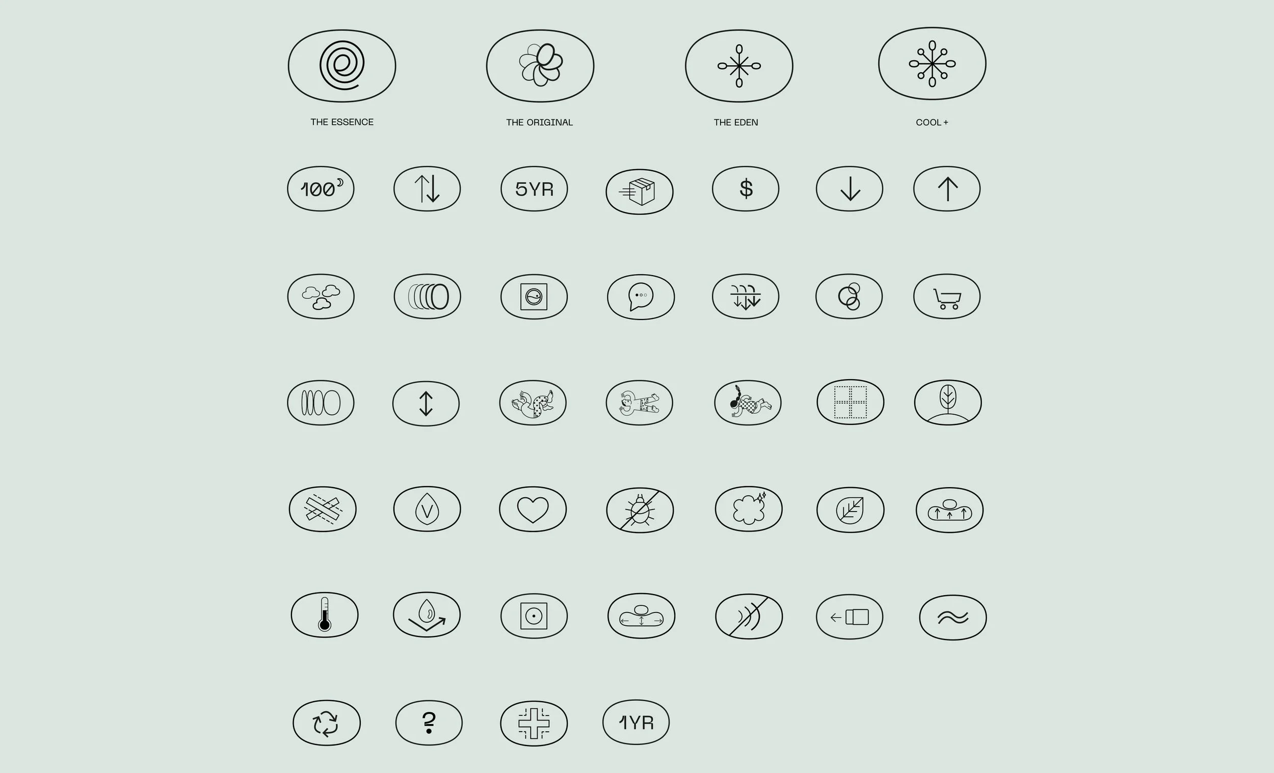 Four rows of symbols with labels such as 'The Essence,' 'The Original,' 'The Eden,' and 'Cool+' at the top, and various icons representing activities, features, and settings, all arranged in a grid on a light green background.