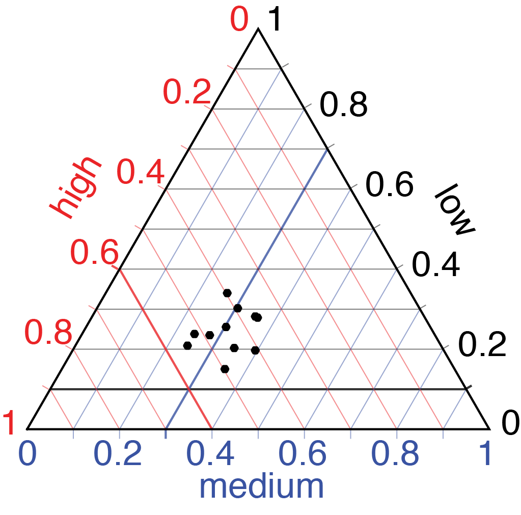 ternary.png