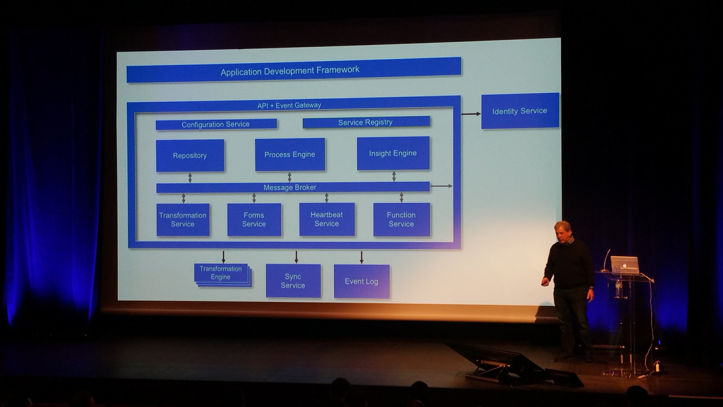 John Newton discussing about the new architecture of the Alfresco Platform
