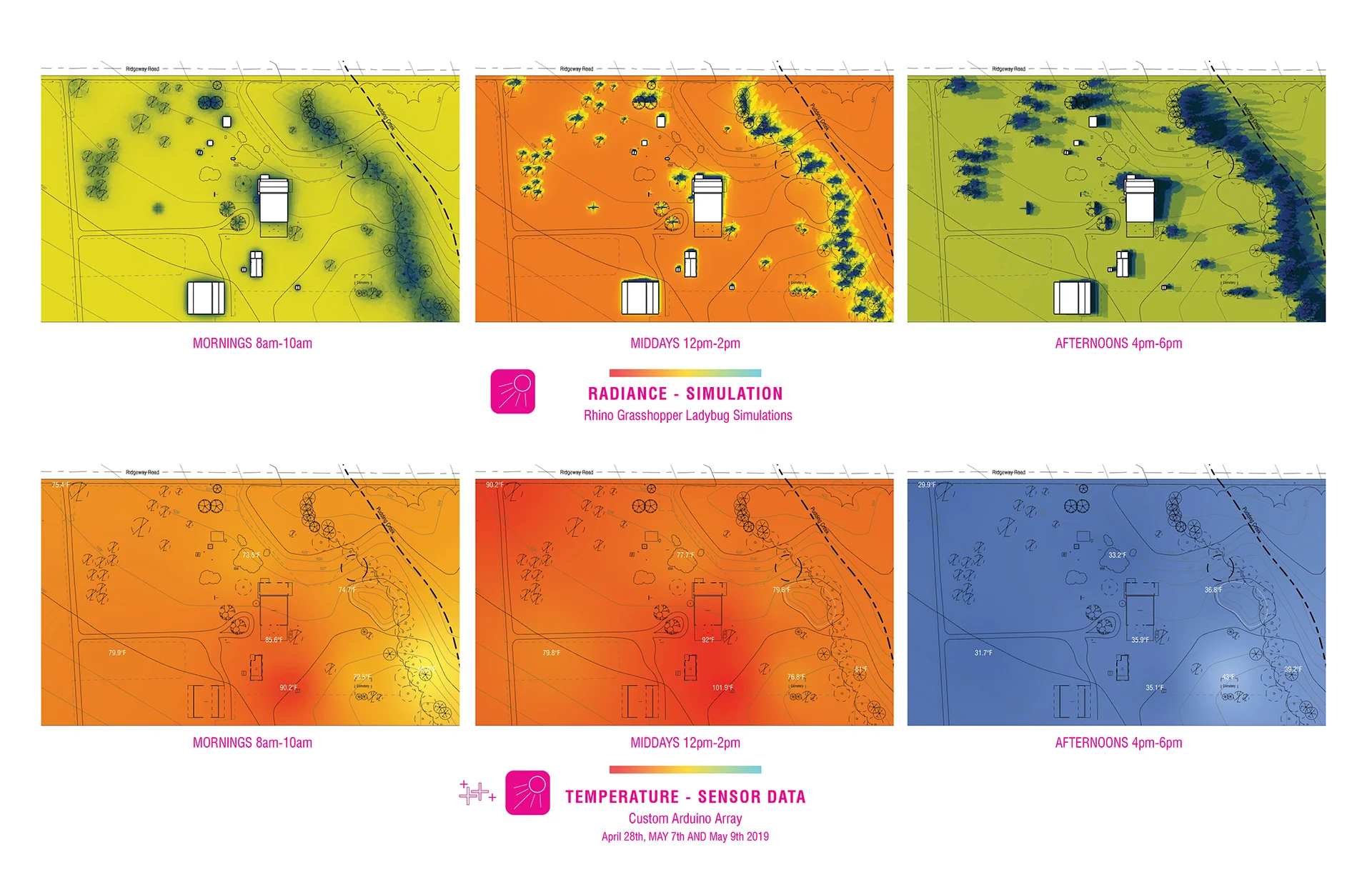 web-KeseyFarm-radiationSensors.jpg