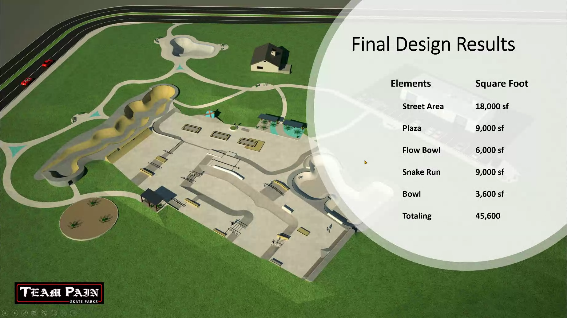 The Dallas Skatepark Design Reveal - Bachman Lake Skatepark — Skate ...