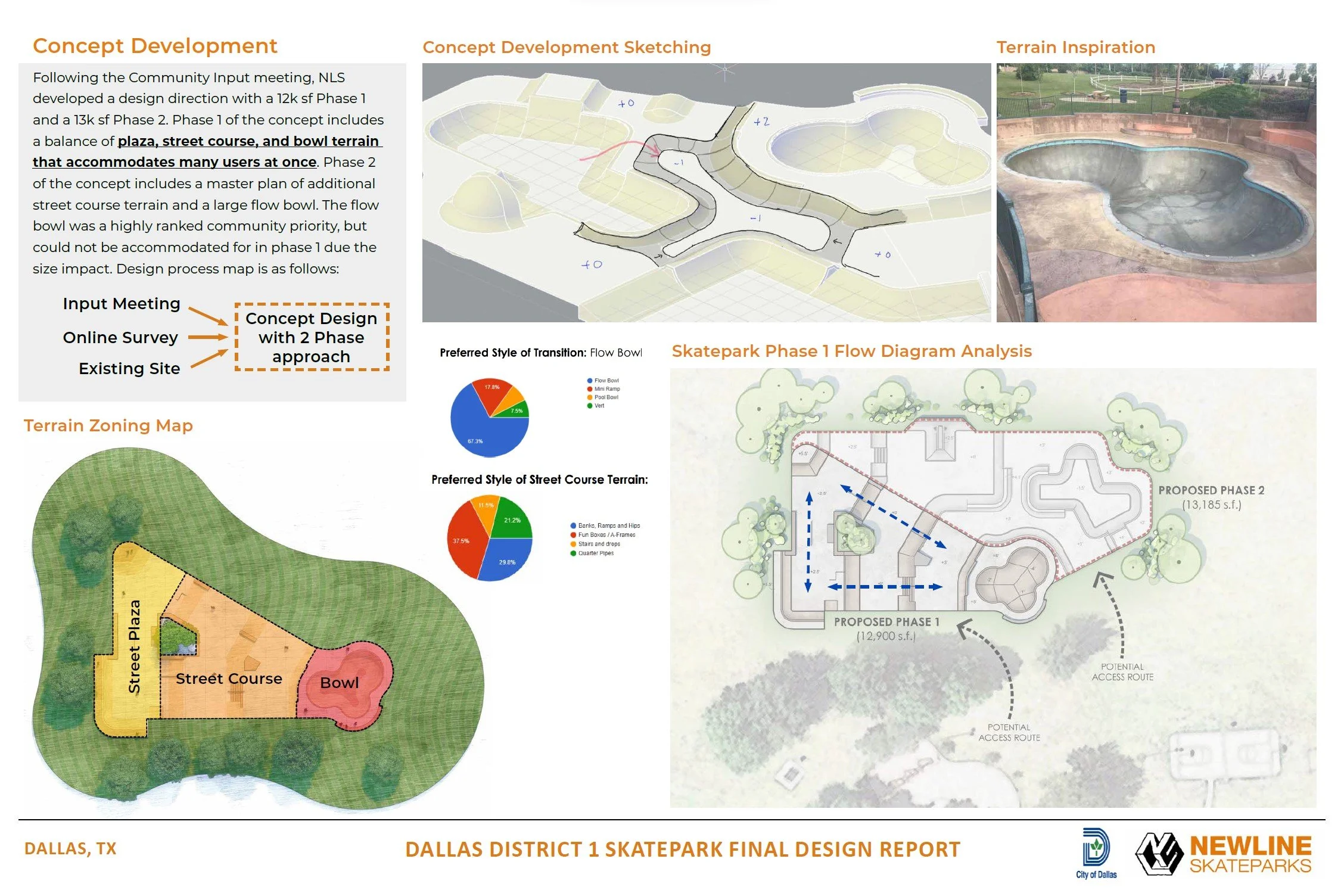 OC_SkateparkDesign4.jpg